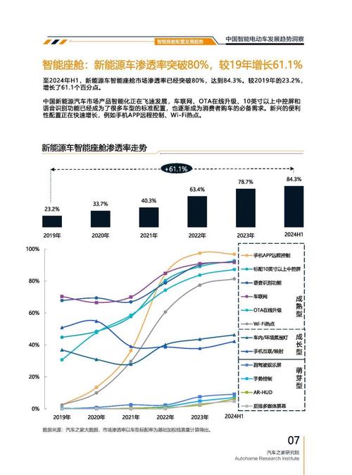 广州268起亚对未来市场的预测，名爵汽车品牌文化的传播